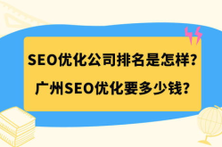 广州seo公司,助力企业提升网络竞争力，抢占市场先机