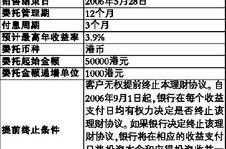 中国银行 汇率,洞察外汇市场动态