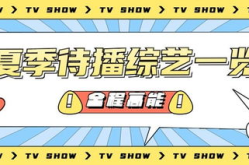 娱乐吃瓜营销号推荐,明星们的幕后故事，吃瓜群众必看！