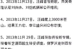 吃瓜喵娱乐,揭秘娱乐圈幕后故事，带你领略明星真实生活