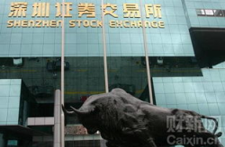 深圳证券交易所交易规则,交易原则、流程与风险