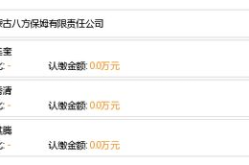 八方保姆公司电话,一通电话，开启温馨家政服务之旅